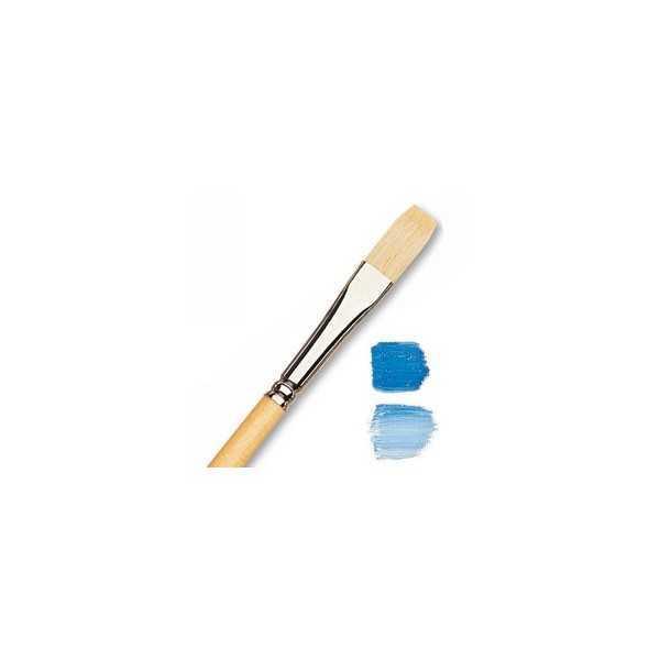 Pinceles RAPHAEL D ARTIGNY Plano Largo Cerda Ref. 359