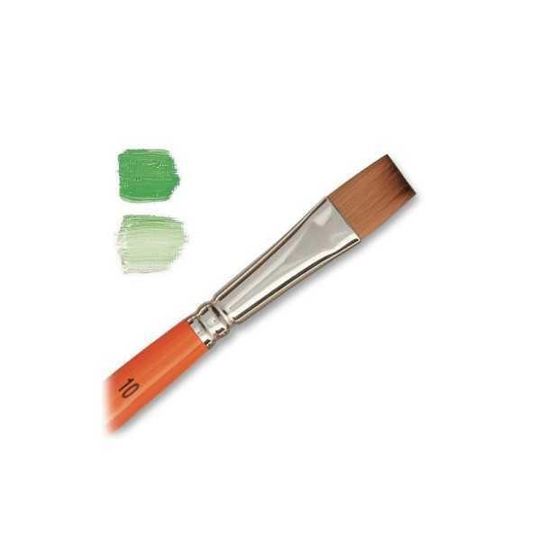 Pinceles RAPHAEL KAERELL S Acryl Plano Ref. 879.