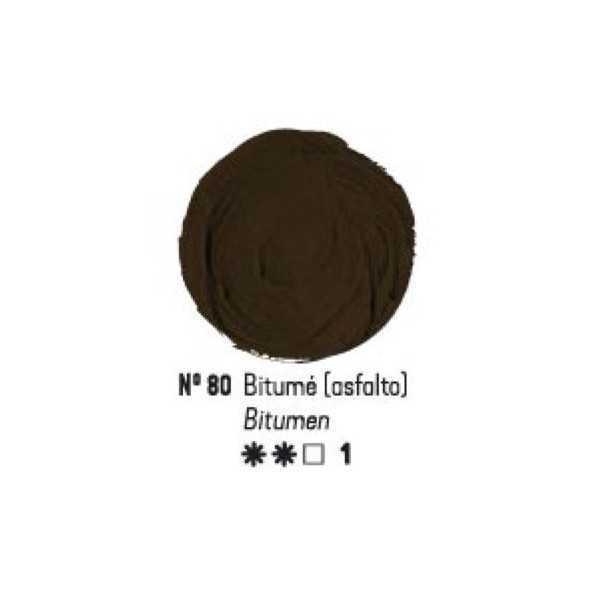 BITUME 80