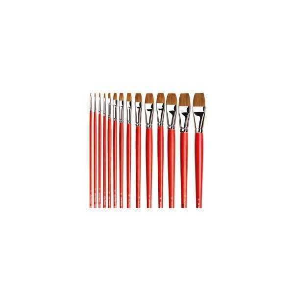 da Vinci Serie 1887 Pincel Plano de Pelo de Buey para Óleo Nº 24