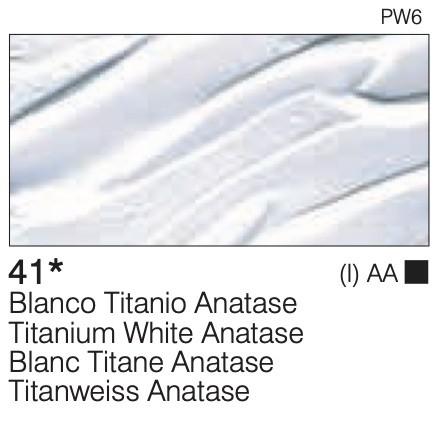 BLANCO TITANIO ANATASE
