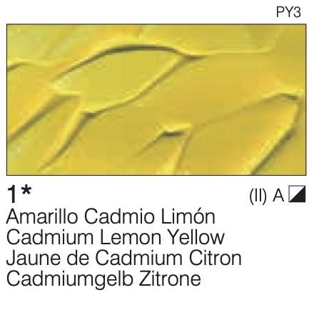 AMARIULLO CADMIO LIMON