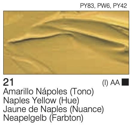 AMARILLO NAPOLES