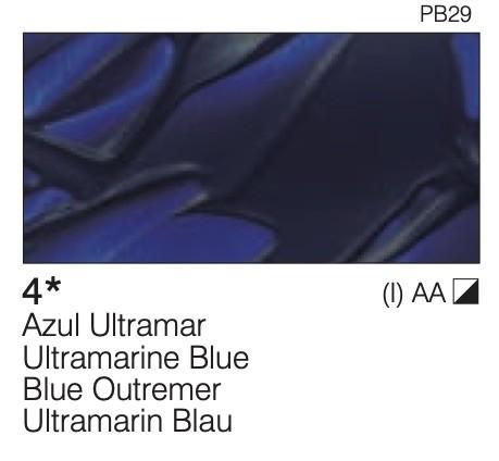 AZUL ULTRAMAR