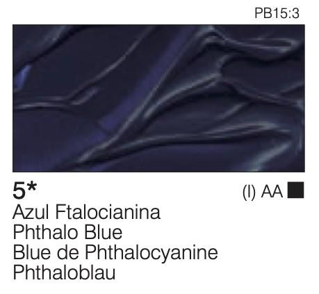AZUL FTALOCIANINA
