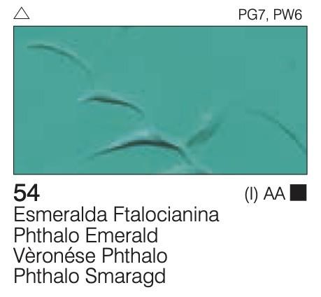 ESMERALDA FTALOCIANINA