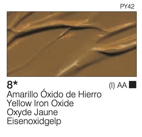 AMARILLO OXIDO DE HIERRO