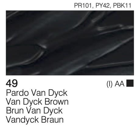 PARDO VAN DYCK