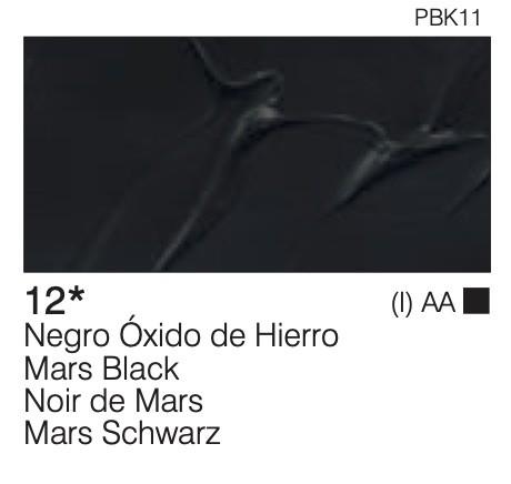 NEGRO OXIDO DE HIERRO
