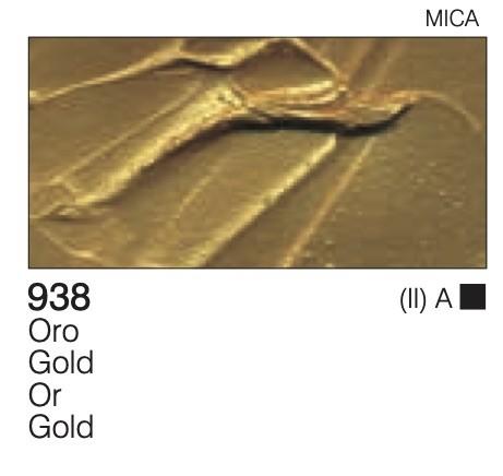 ORO
