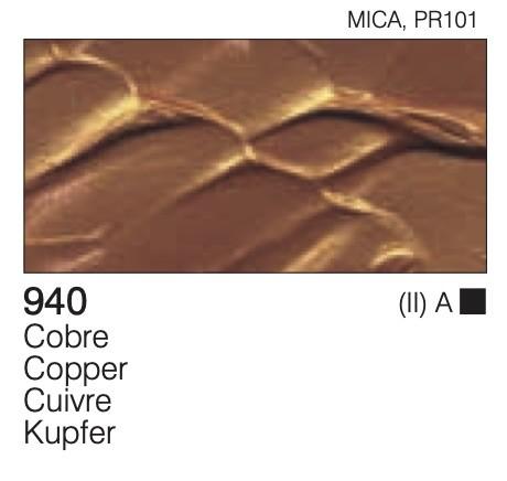 COBRE