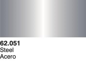 ACERO
